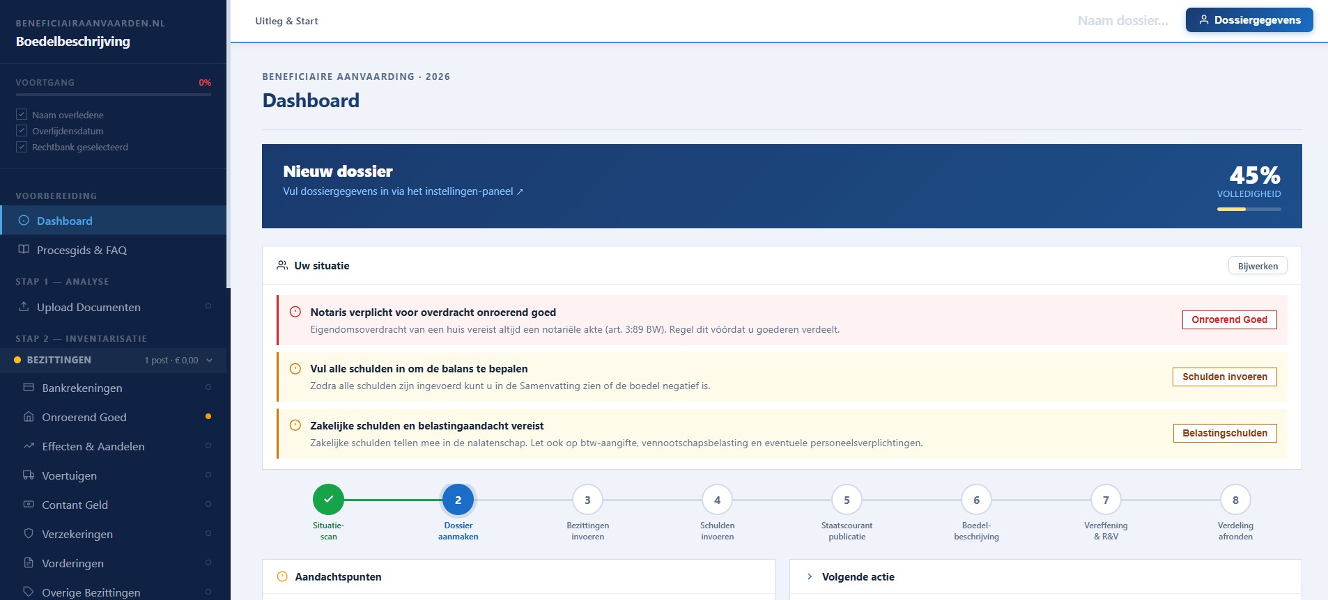 Dashboard van de toolkit met situatie-scan, aandachtspunten en het achtstappenplan van de afwikkeling